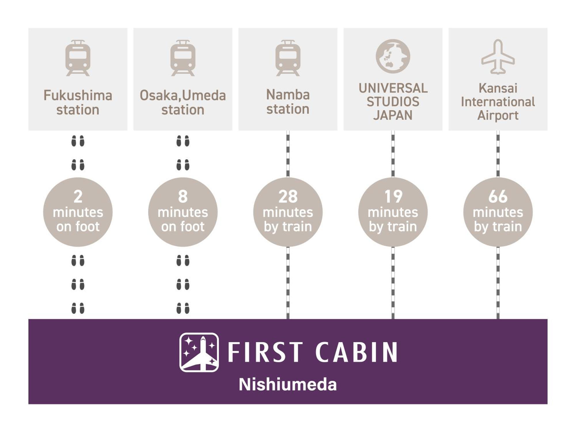 First Cabin Nishi Umeda Osaka Zewnętrze zdjęcie